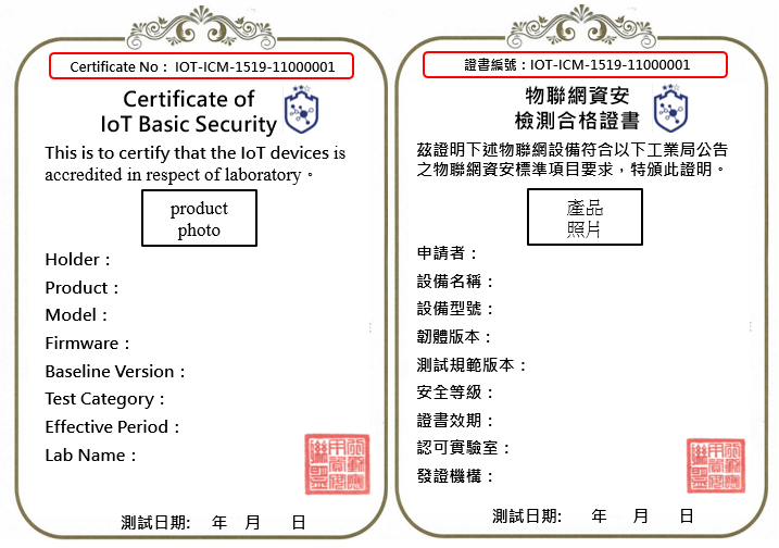 物聯網設備資安檢測合格證書