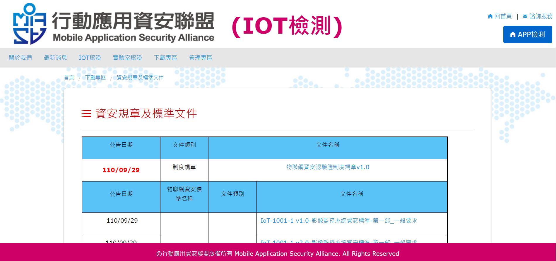 物聯網設備資安規章及標準文件