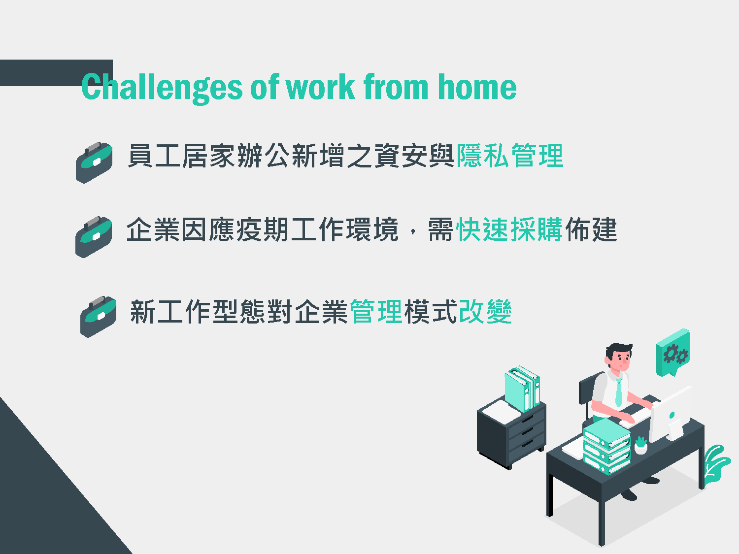 Challenges of work form home