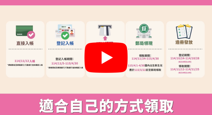 圖說:全民+1 政府相挺領取資格篇影片 國語版